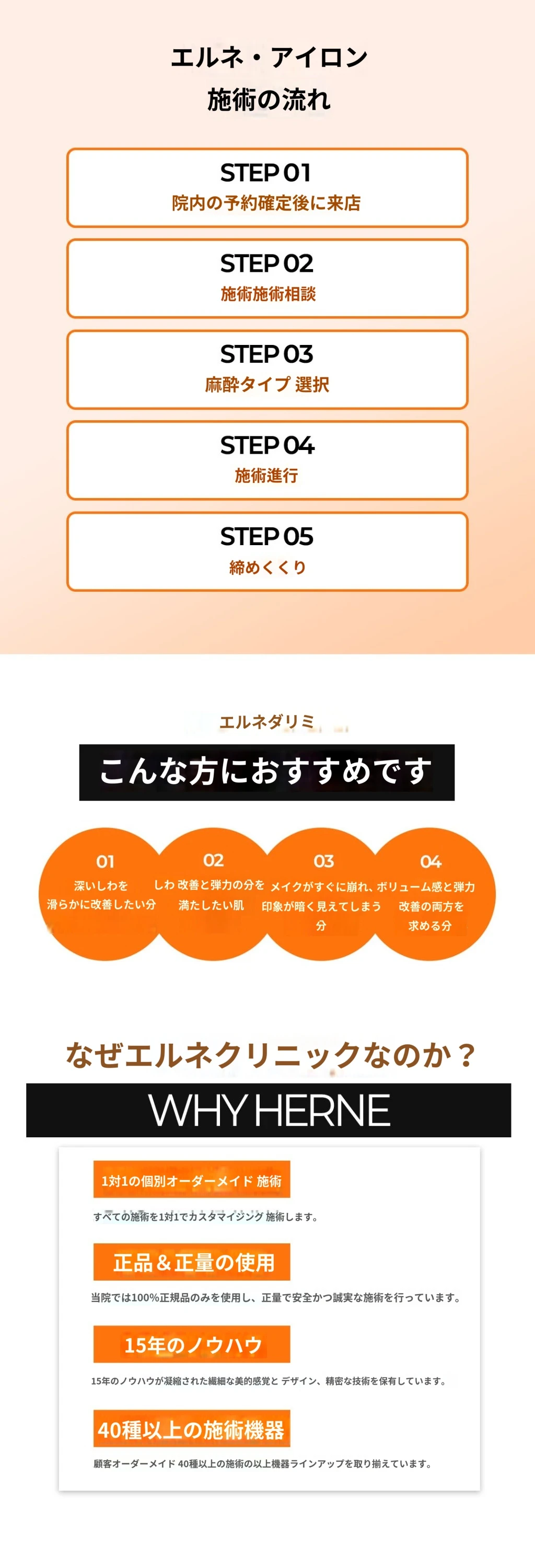 treatmentIntroduction