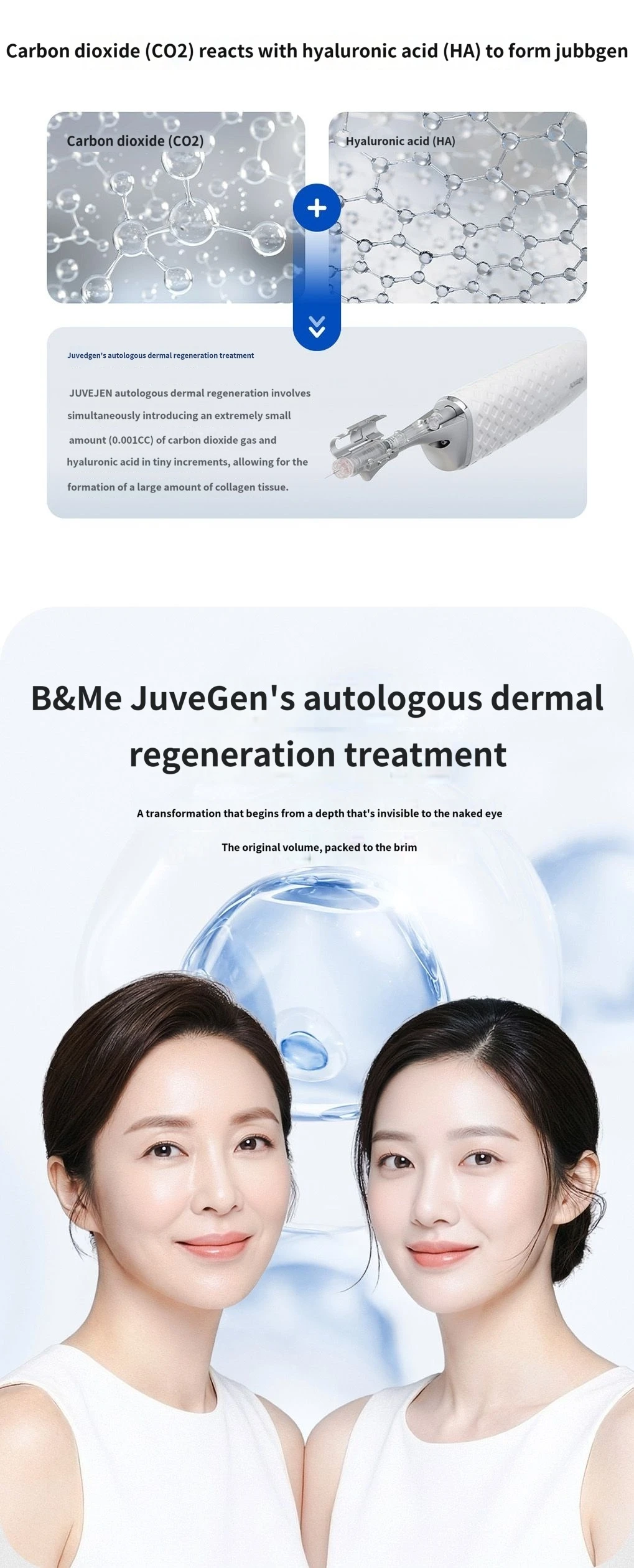 treatmentIntroduction