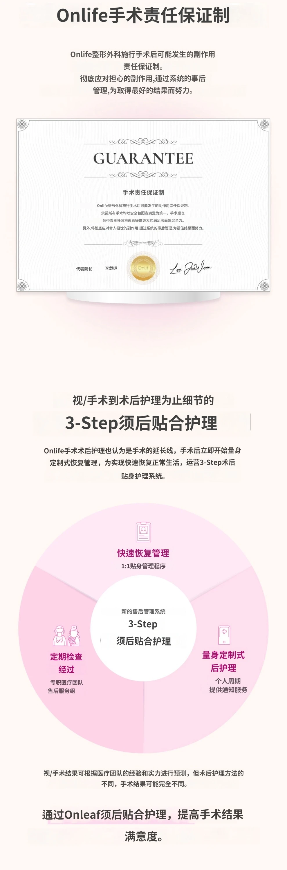treatmentIntroduction