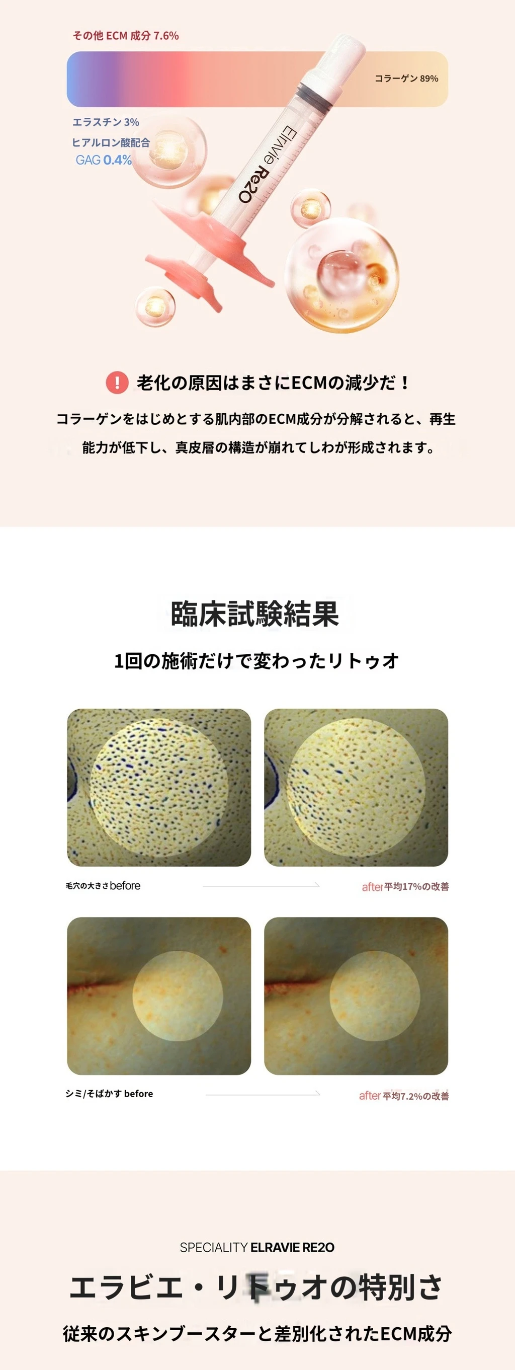 treatmentIntroduction