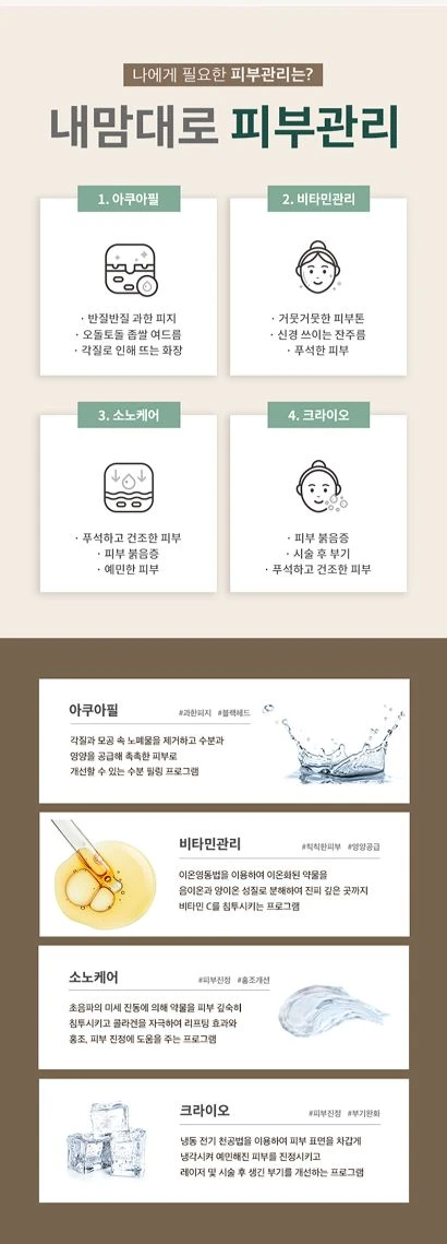 treatmentIntroduction