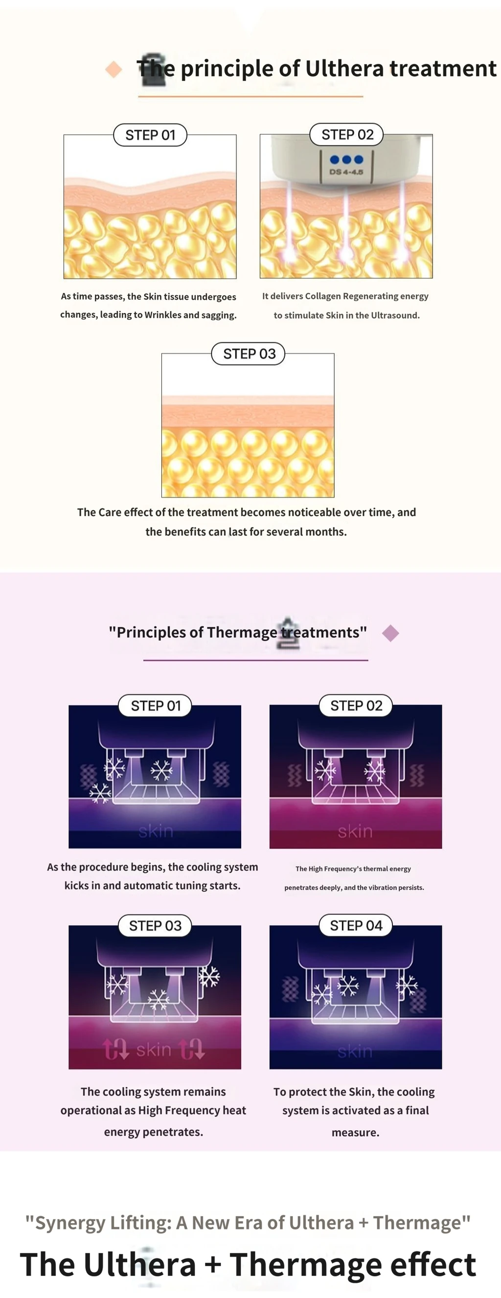 treatmentIntroduction