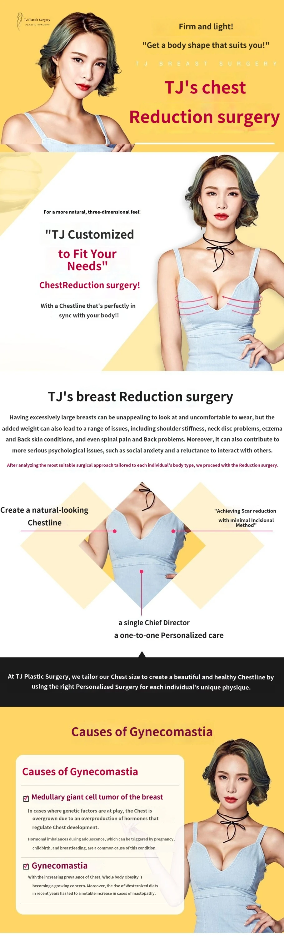 treatmentIntroduction