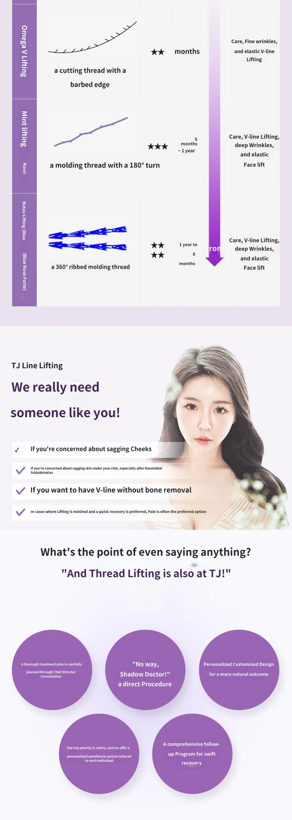 treatmentIntroduction