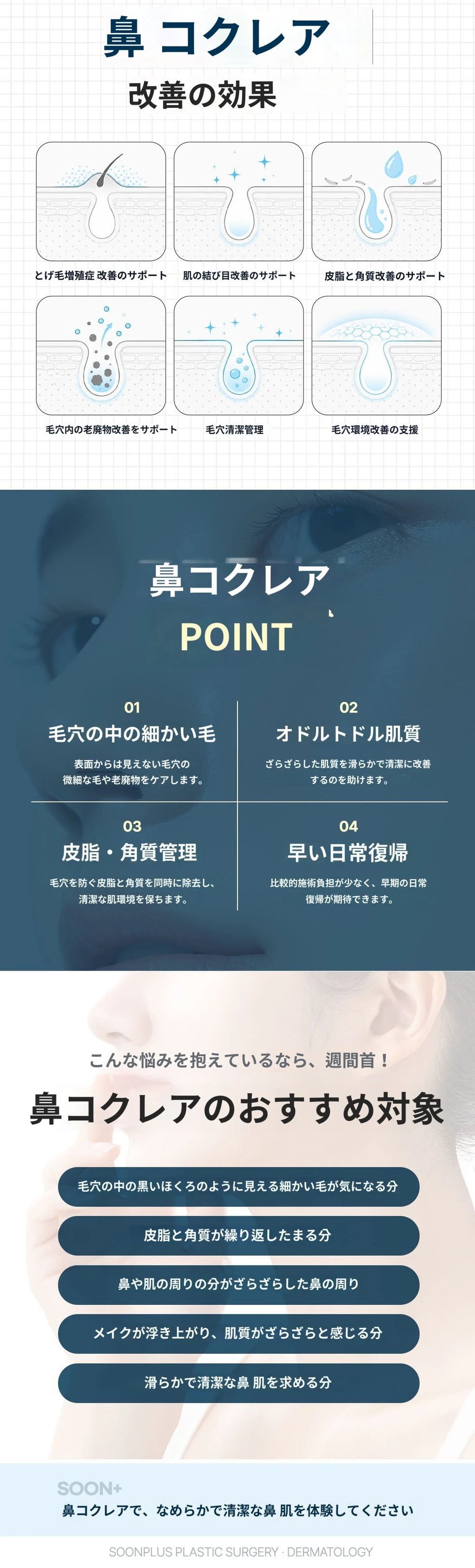 treatmentIntroduction