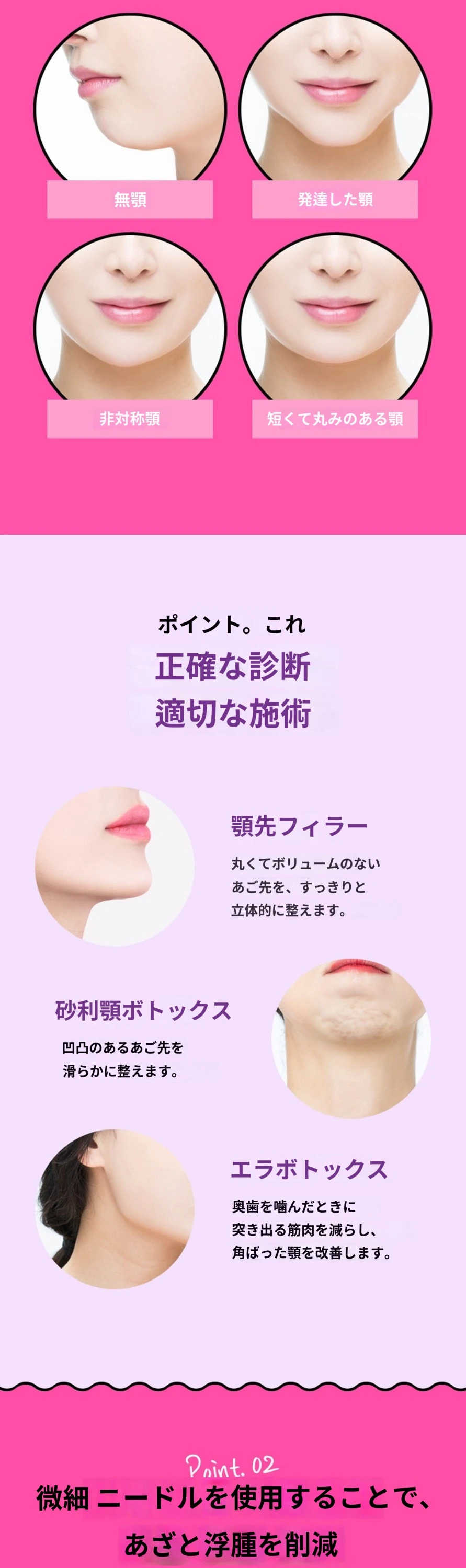 treatmentIntroduction