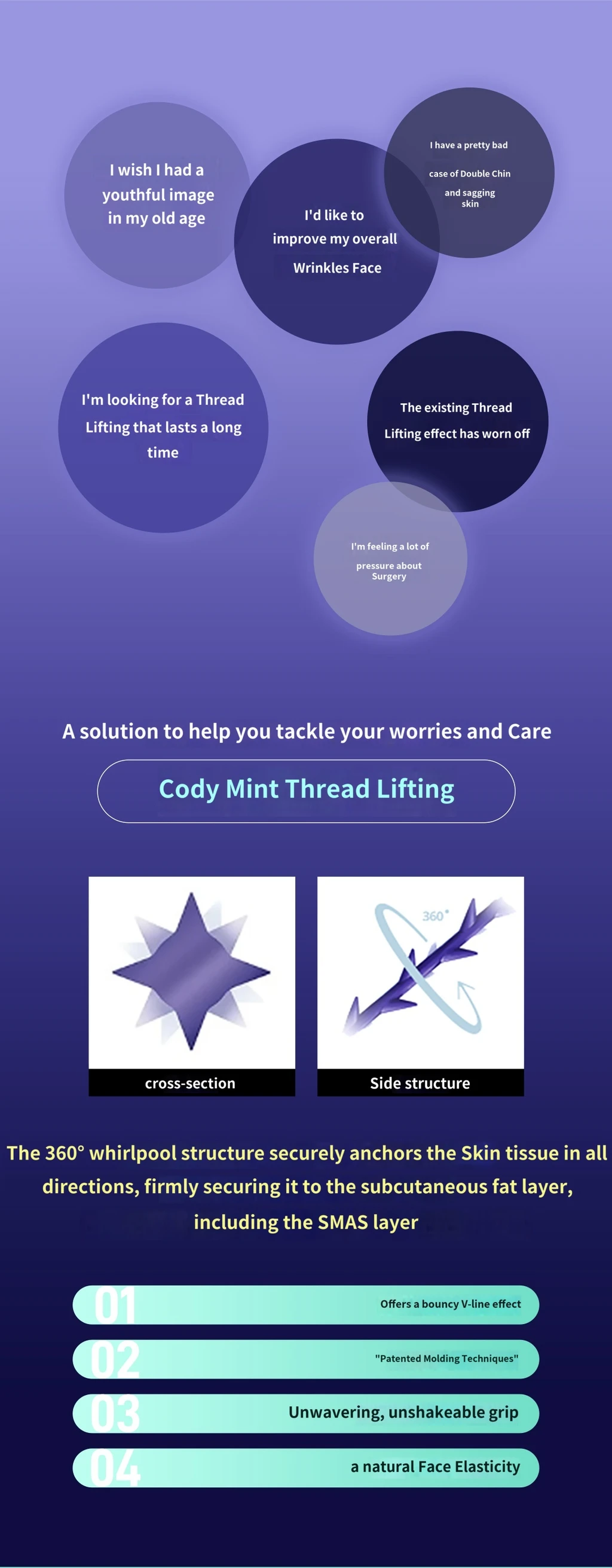 treatmentIntroduction