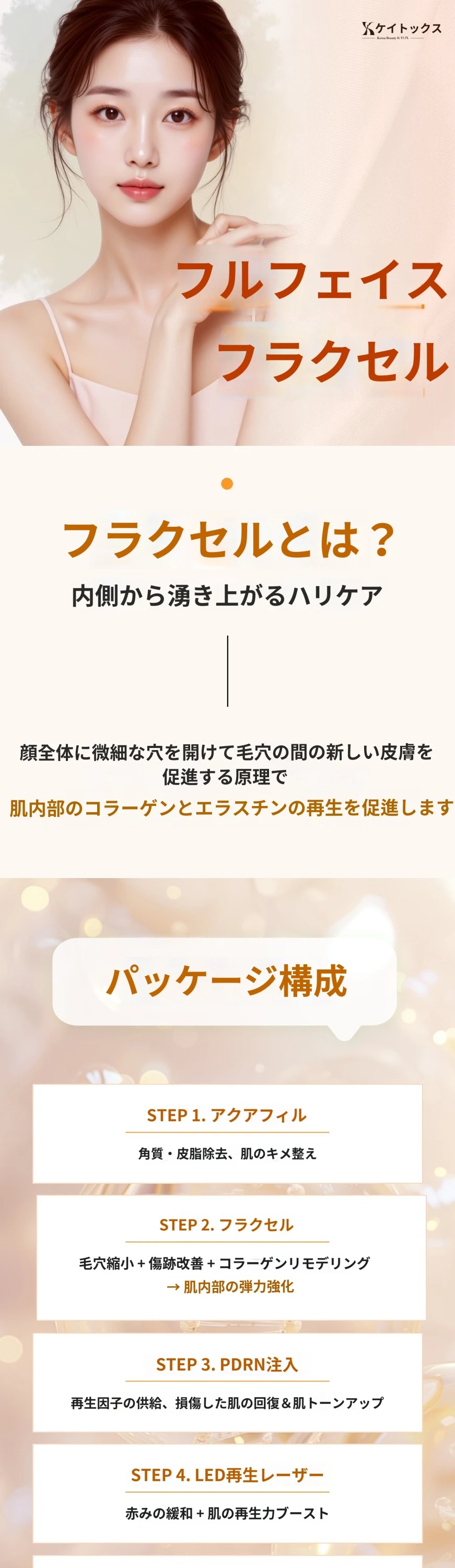 treatmentIntroduction