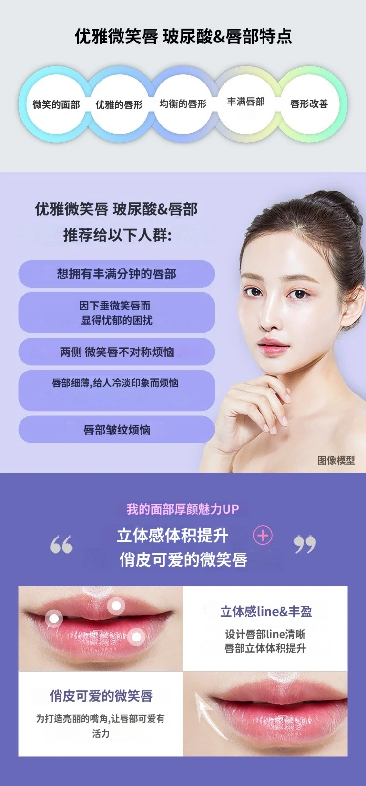 treatmentIntroduction