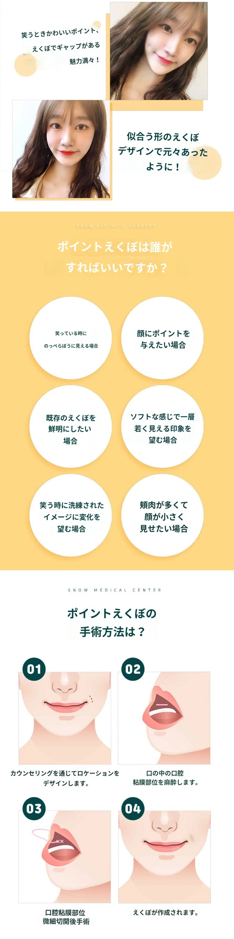 treatmentIntroduction