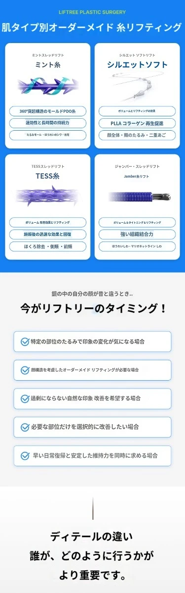 treatmentIntroduction
