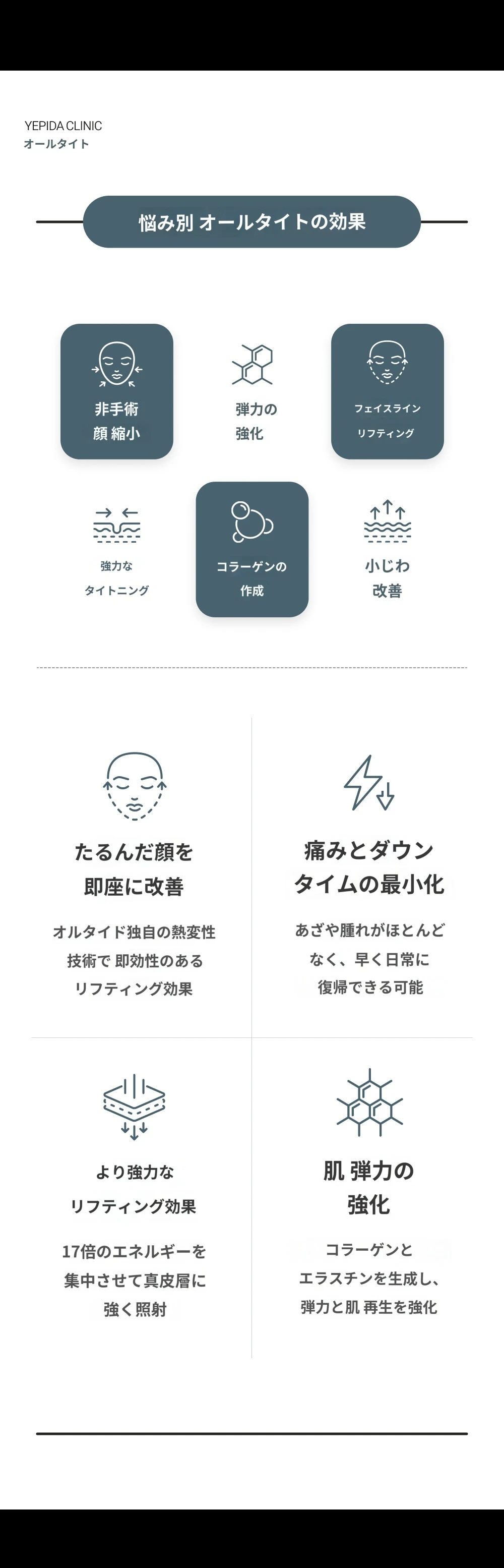 treatmentIntroduction