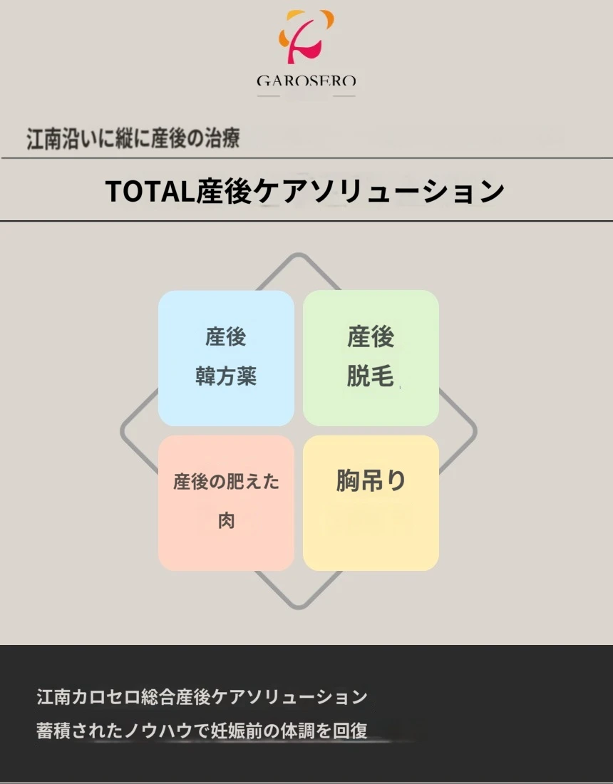 treatmentIntroduction