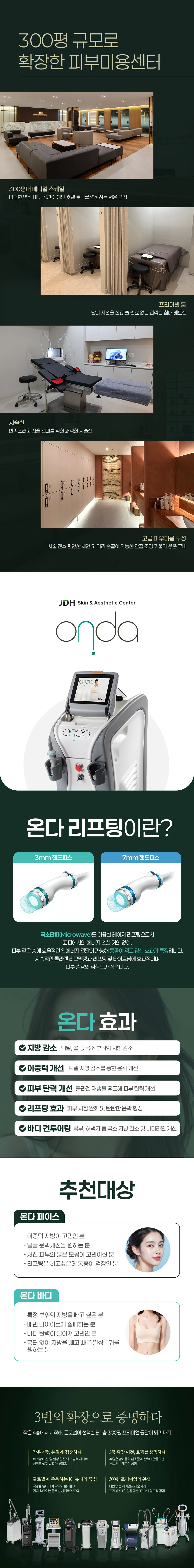 treatmentIntroduction