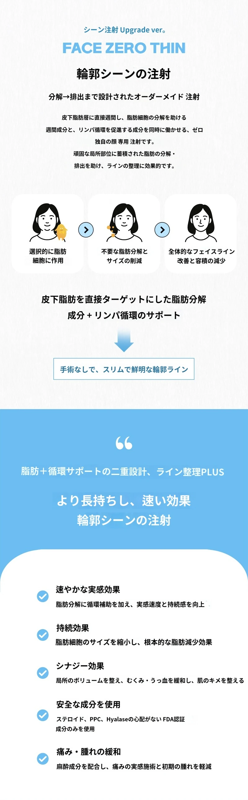 treatmentIntroduction