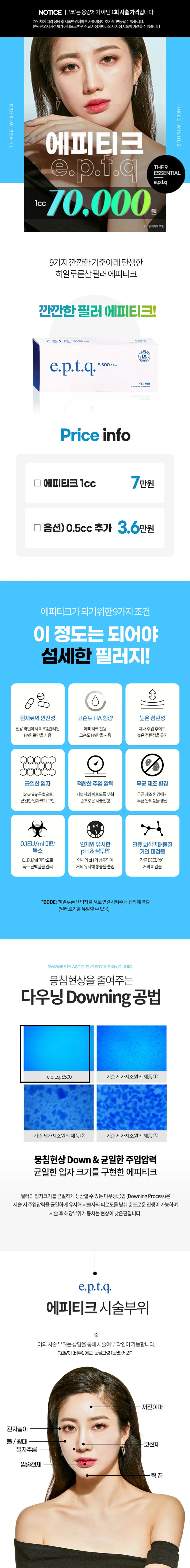 treatmentIntroduction