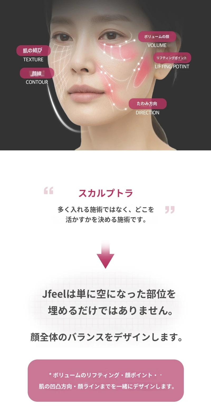 treatmentIntroduction