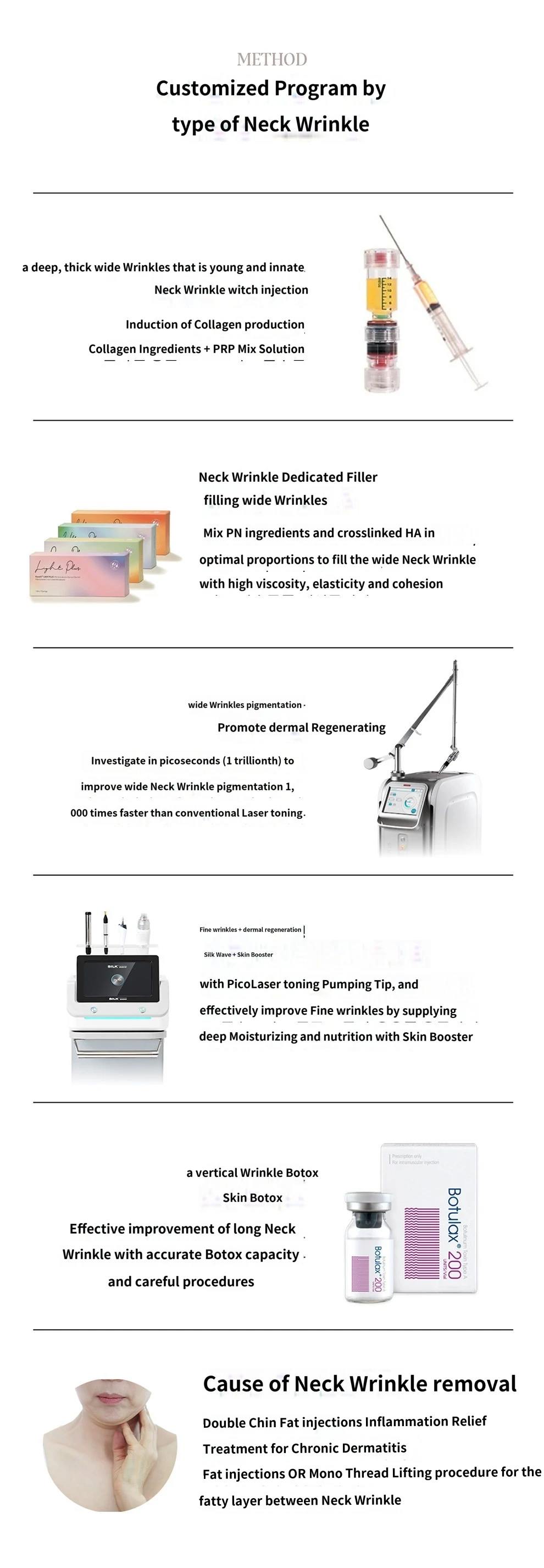 treatmentIntroduction
