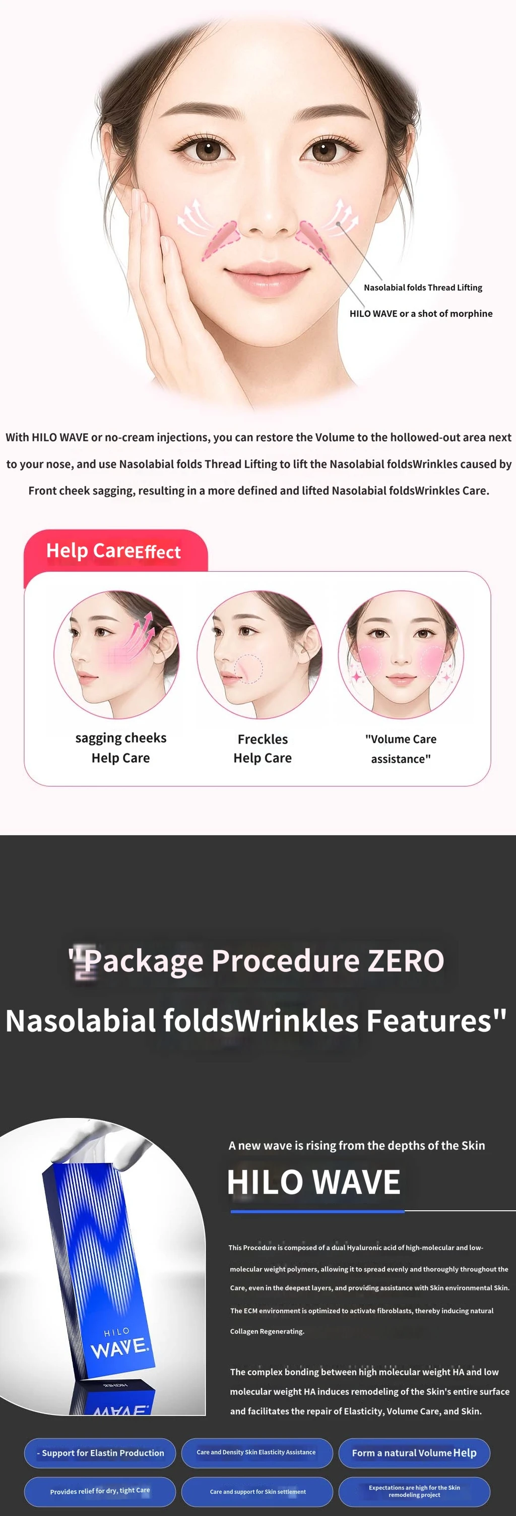 treatmentIntroduction