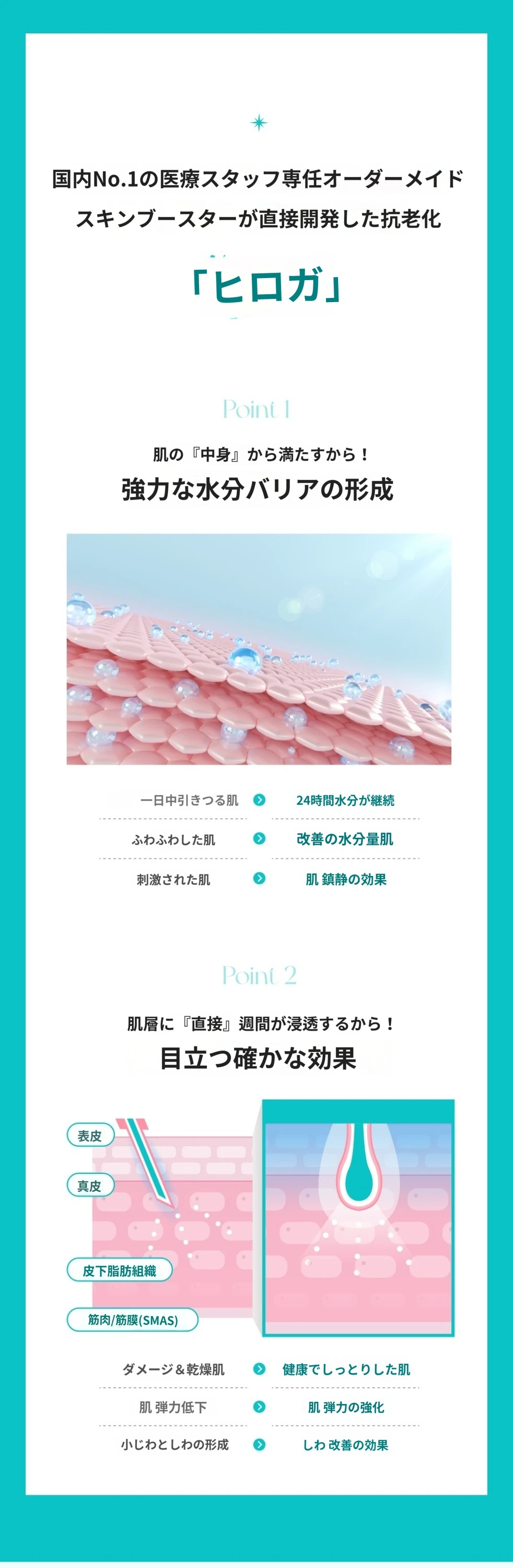 treatmentIntroduction