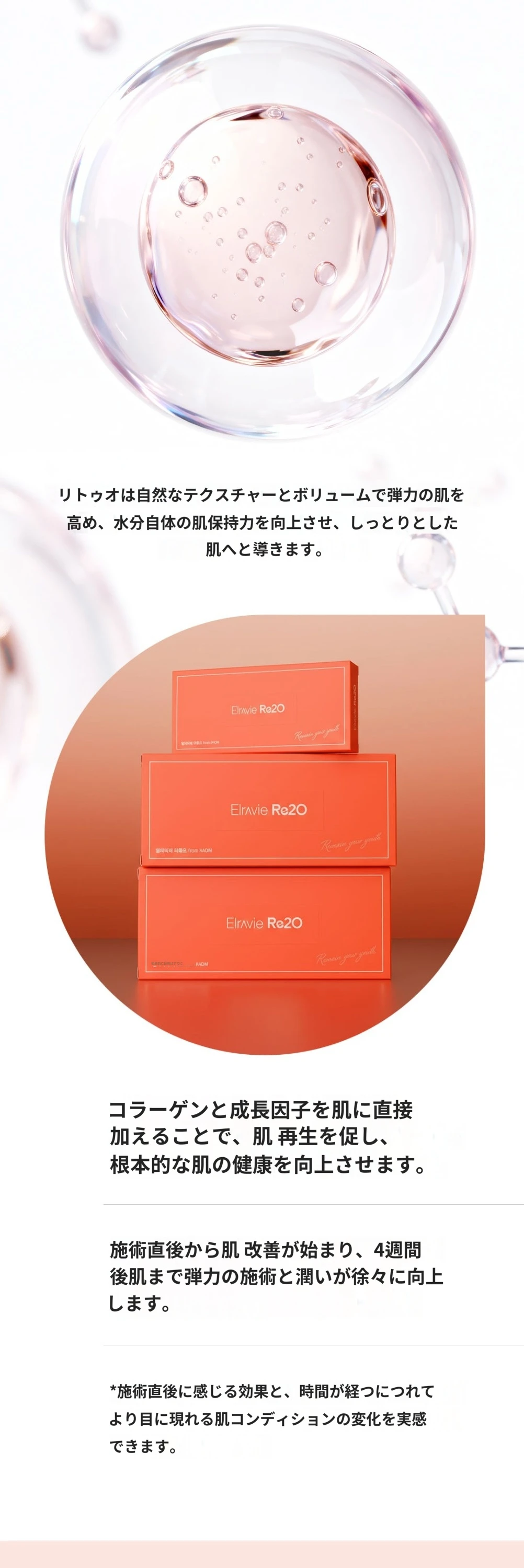 treatmentIntroduction