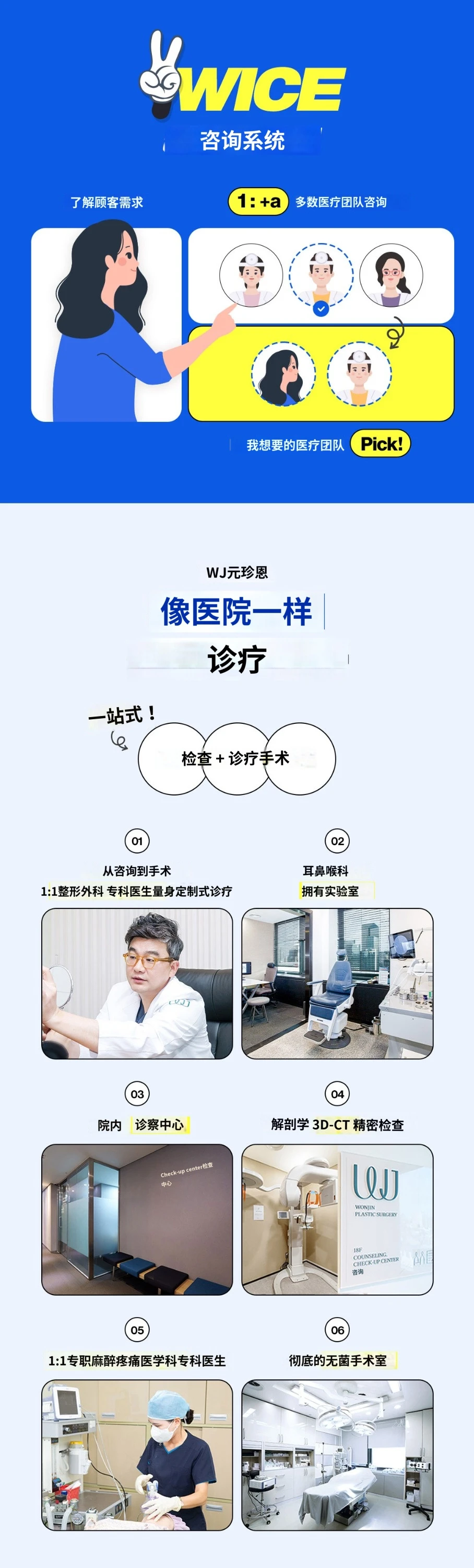 treatmentIntroduction
