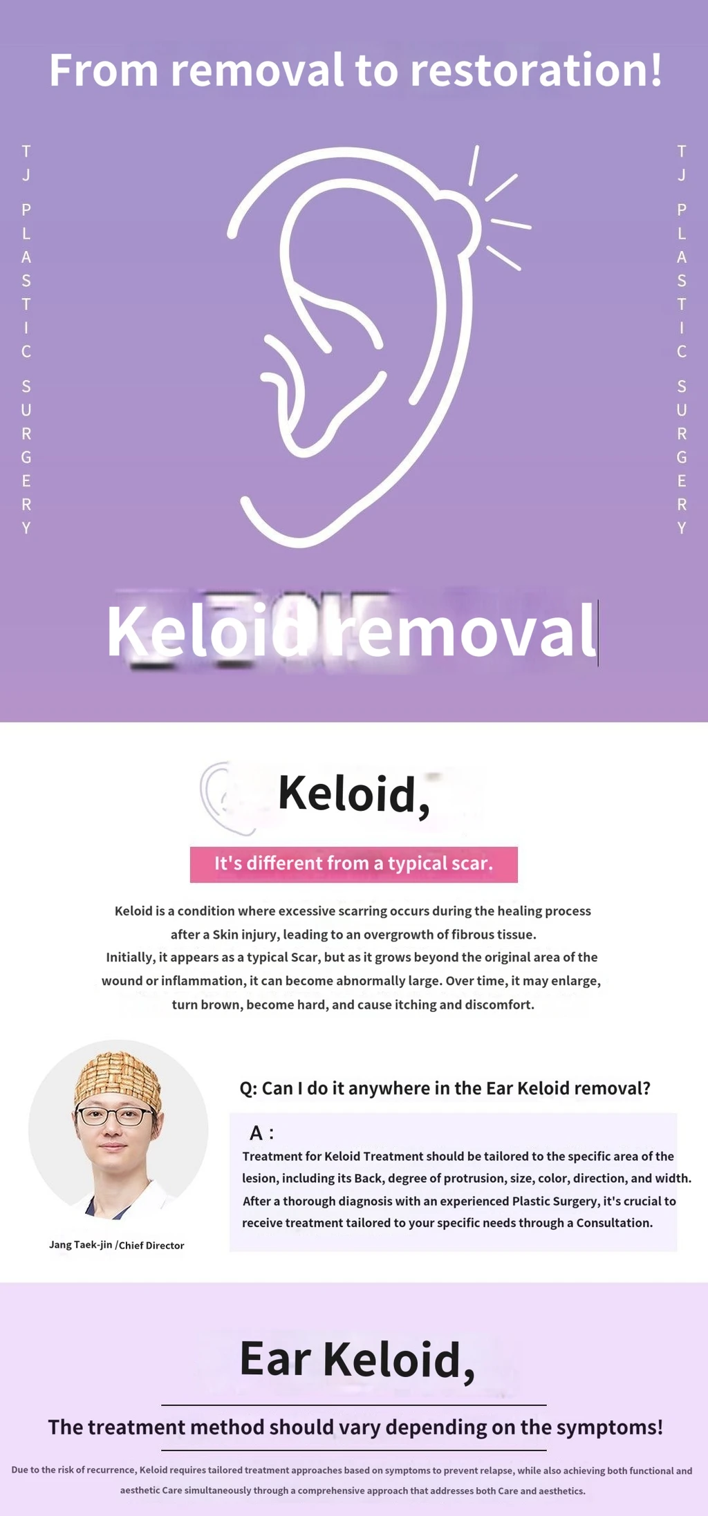 treatmentIntroduction