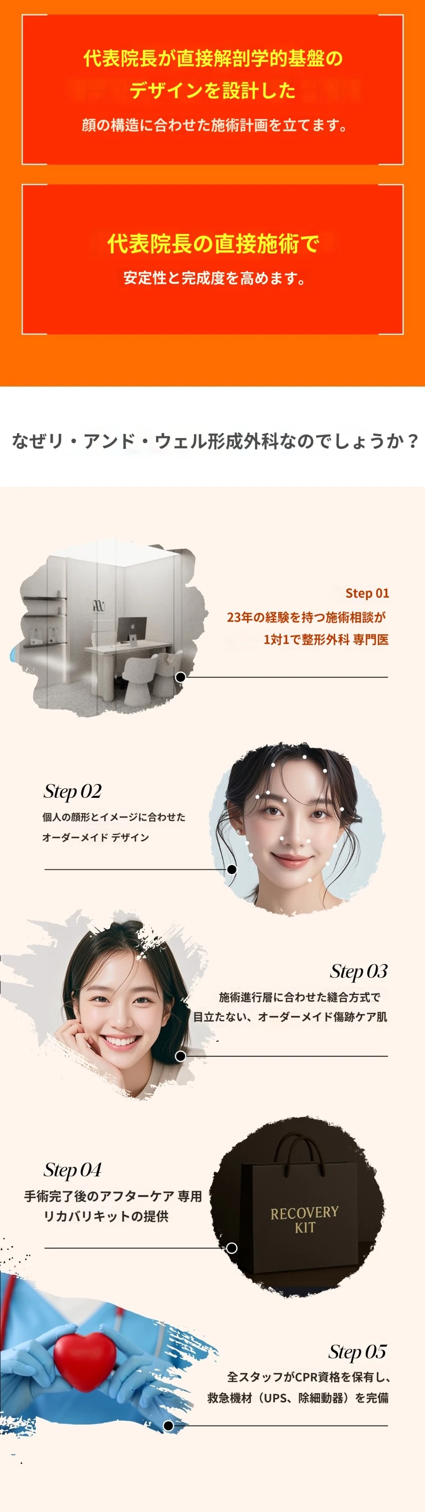treatmentIntroduction