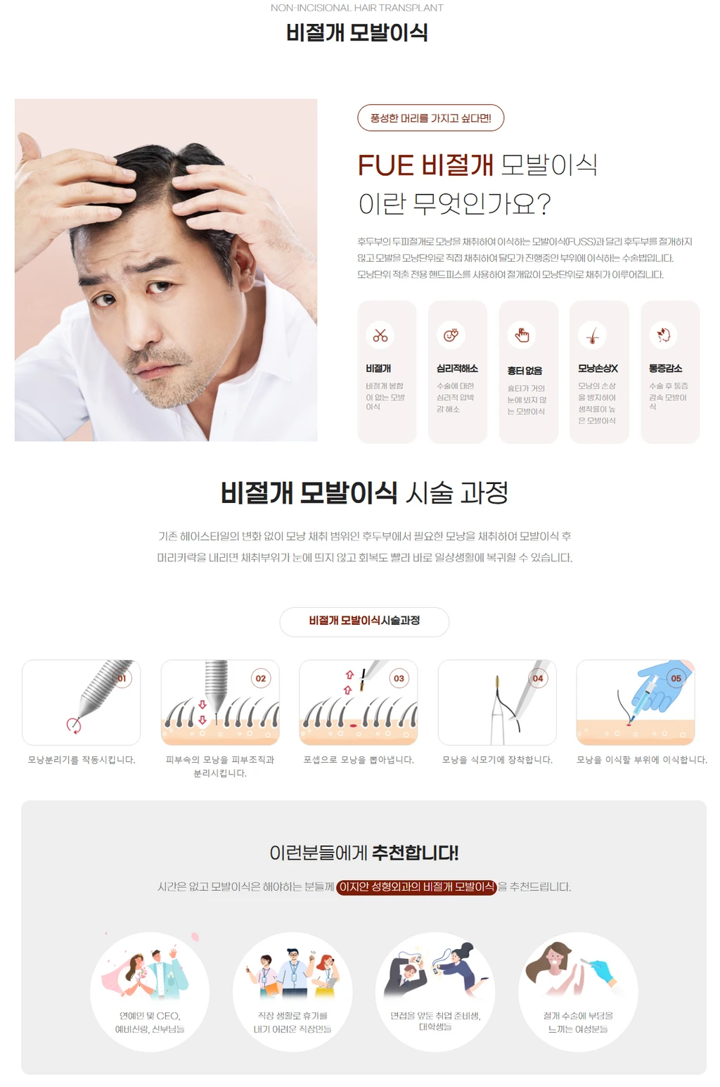 treatmentIntroduction