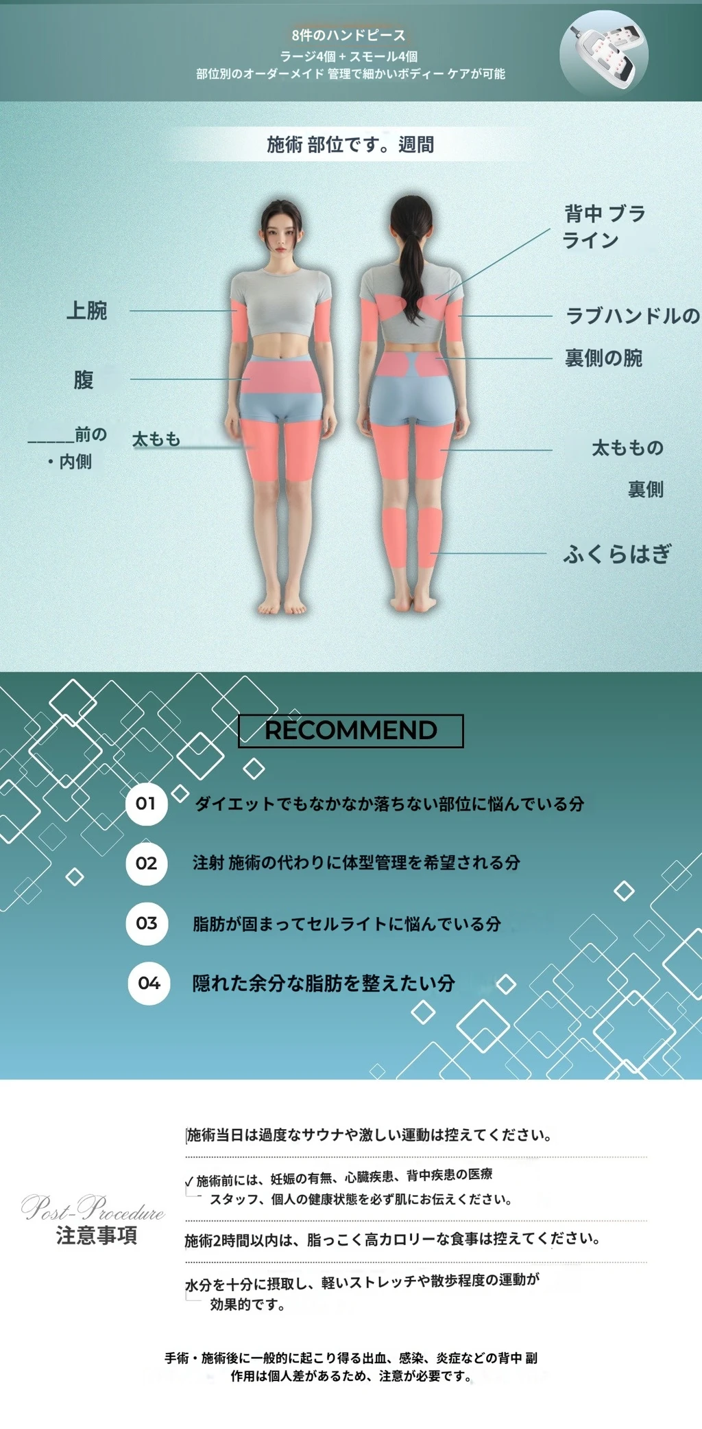 treatmentIntroduction