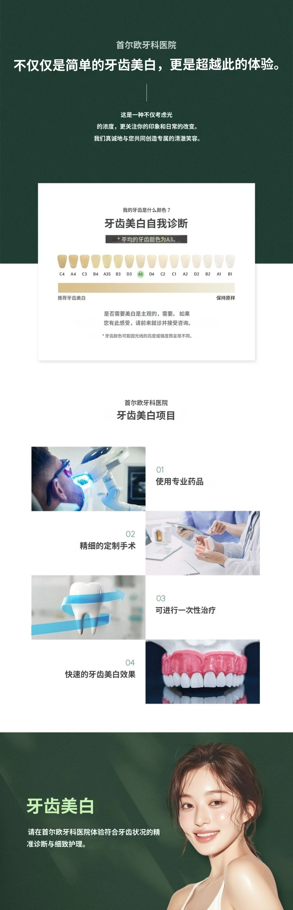 treatmentIntroduction