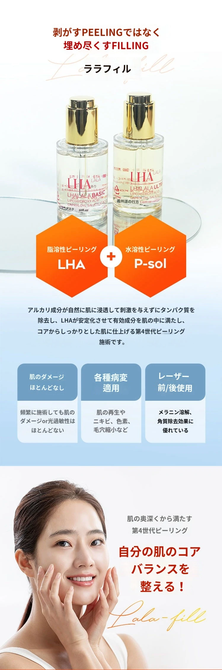 treatmentIntroduction