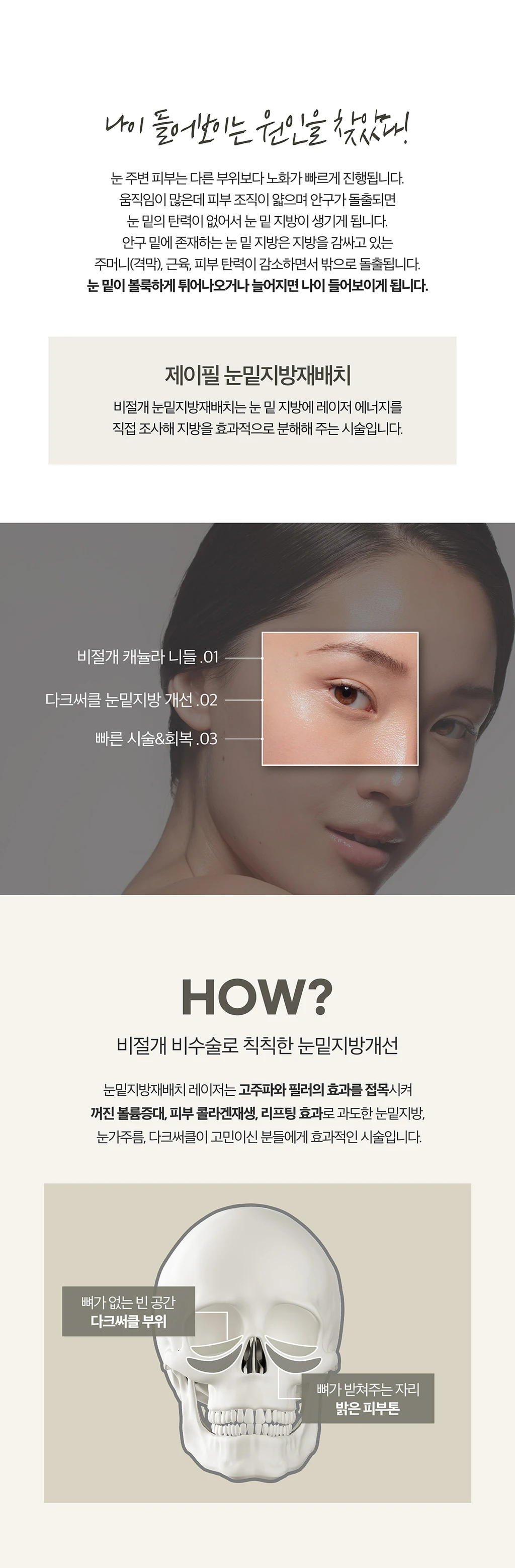 treatmentIntroduction