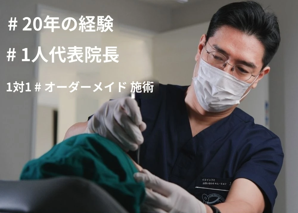 treatmentIntroduction