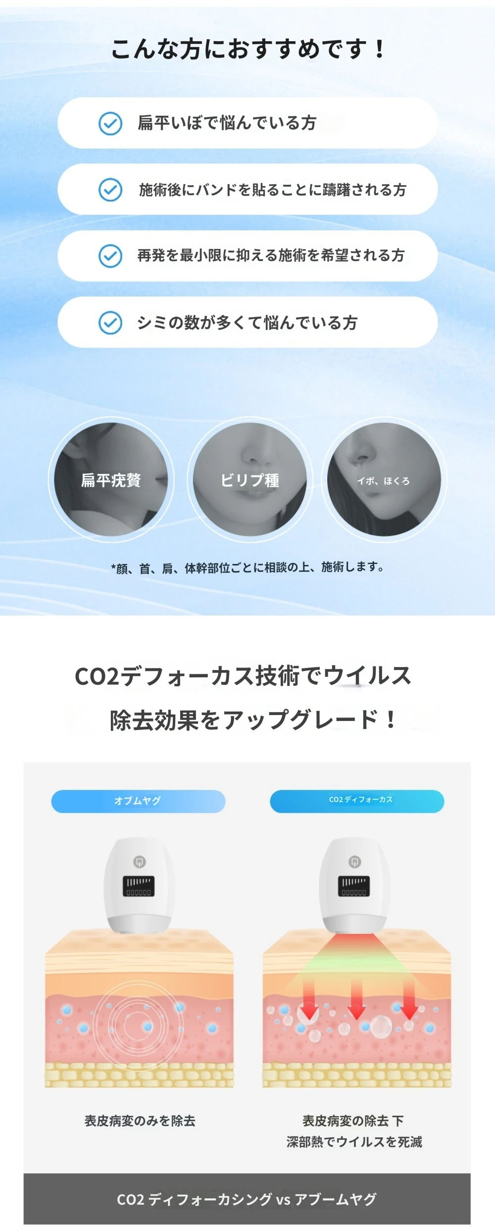 treatmentIntroduction