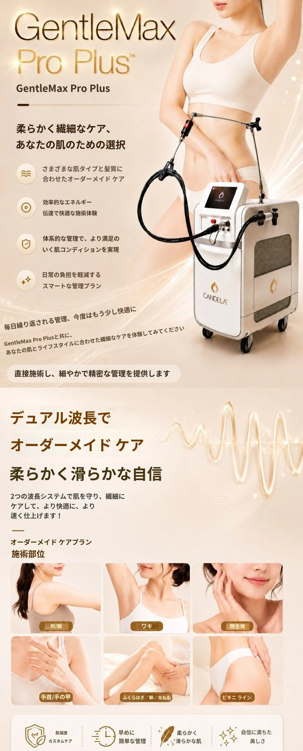 treatmentIntroduction
