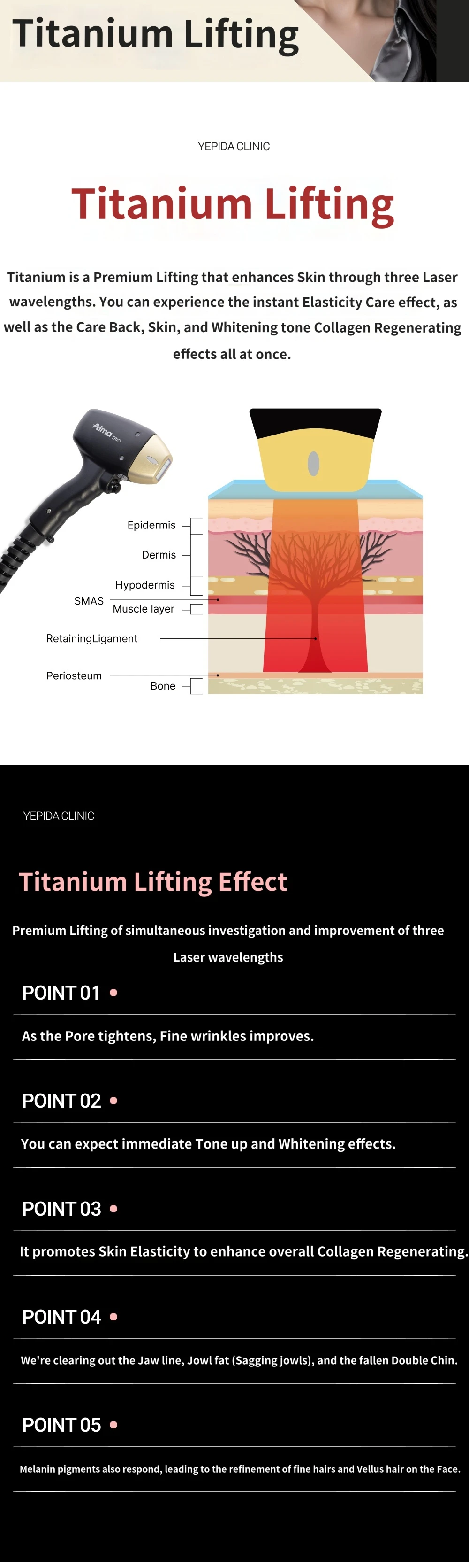treatmentIntroduction
