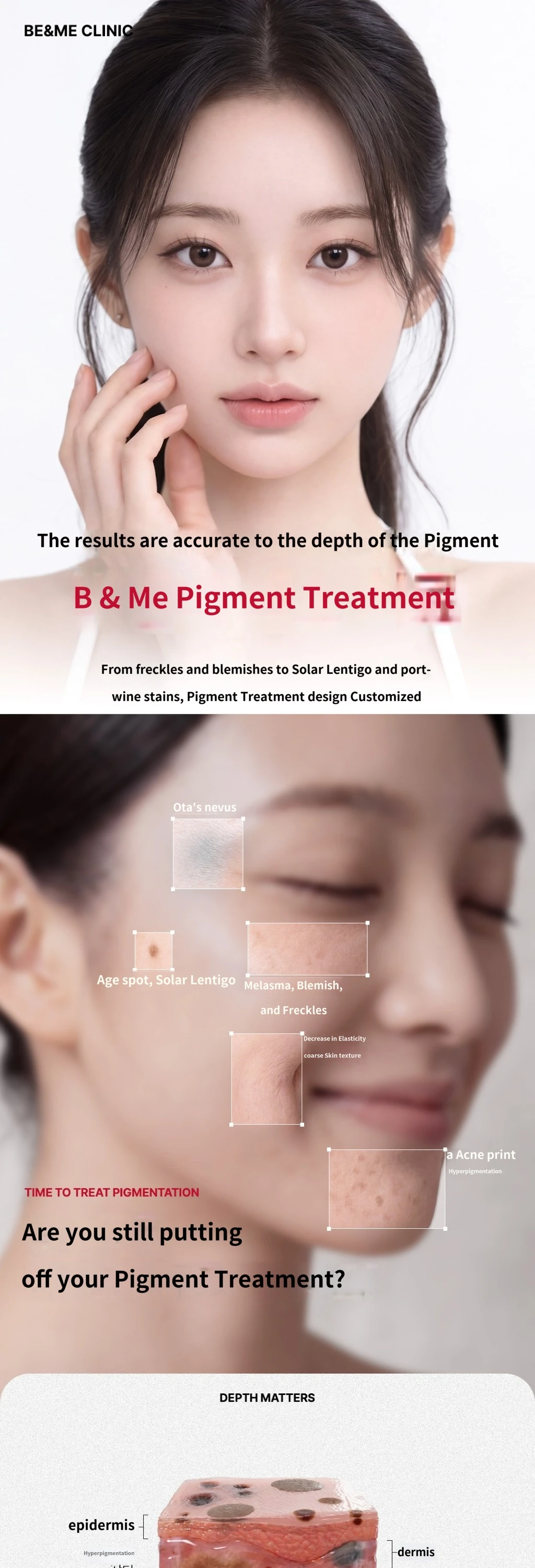 treatmentIntroduction