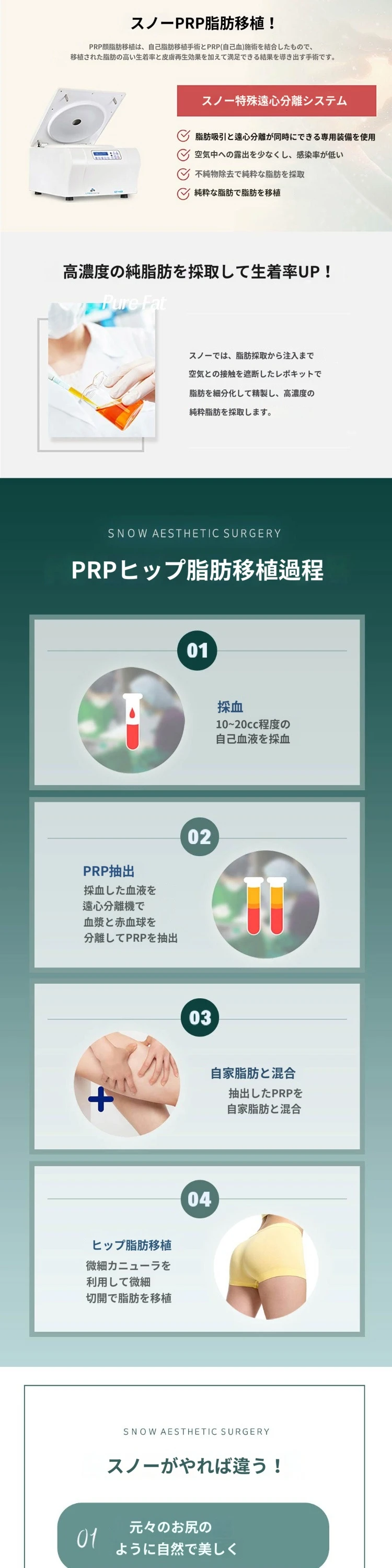 treatmentIntroduction
