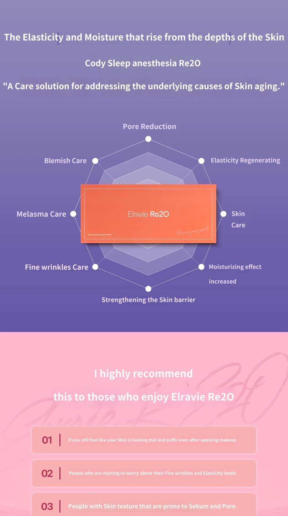 treatmentIntroduction
