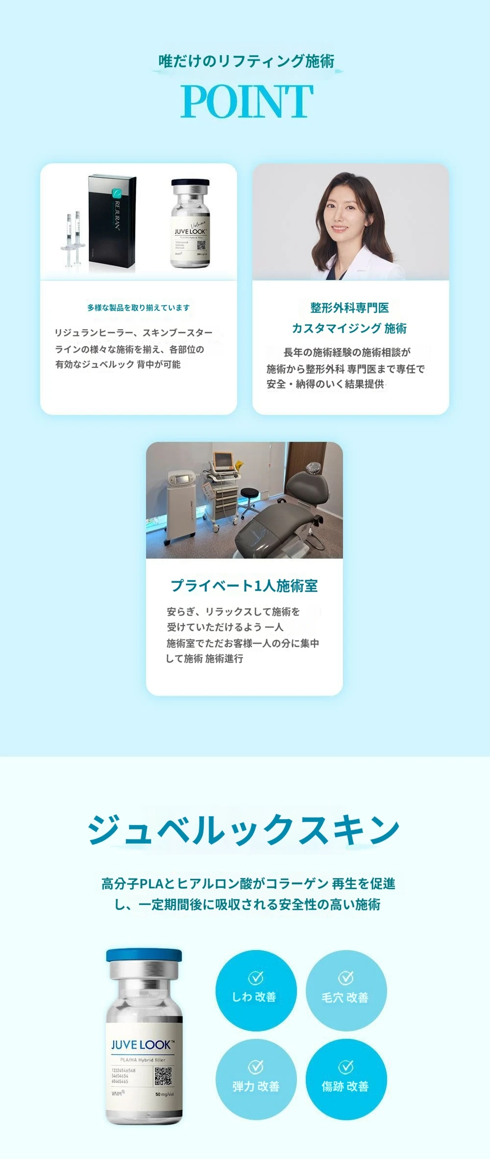 treatmentIntroduction