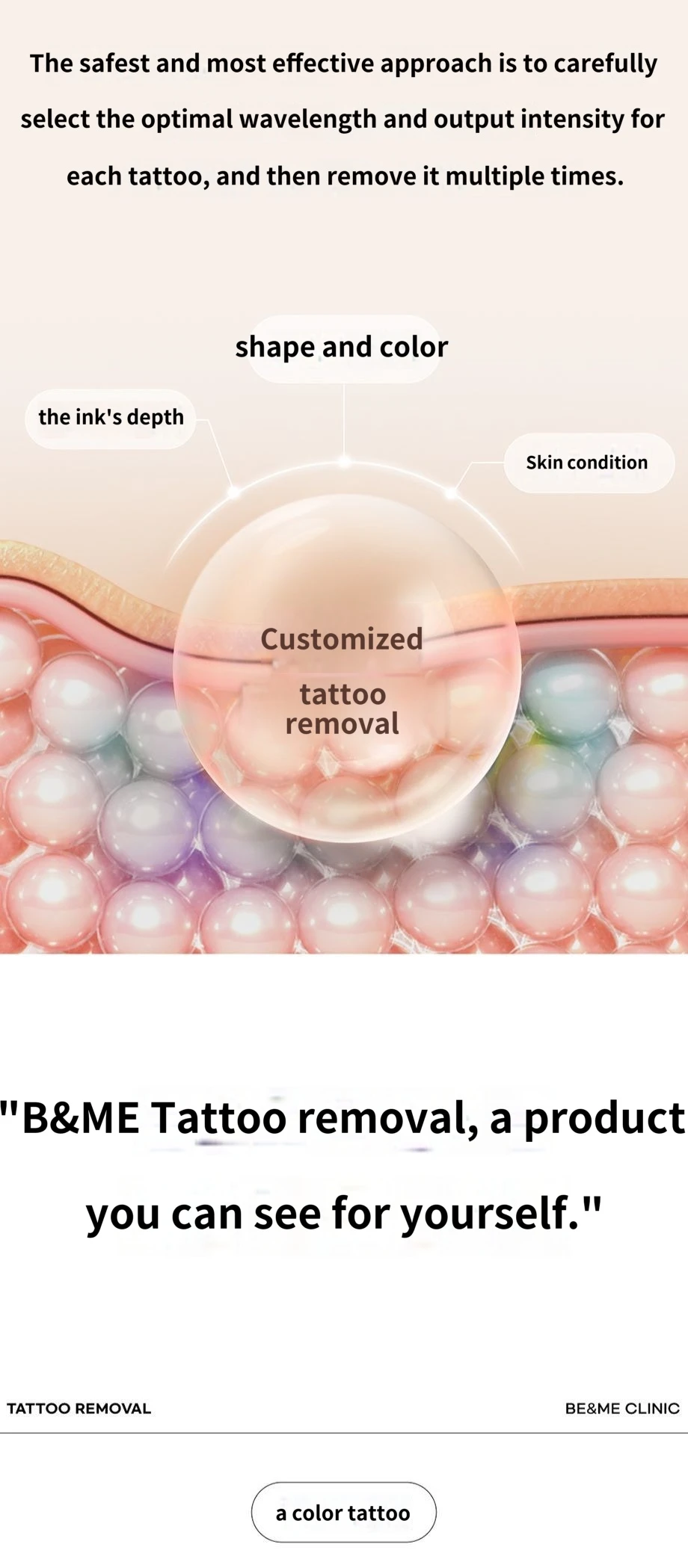 treatmentIntroduction