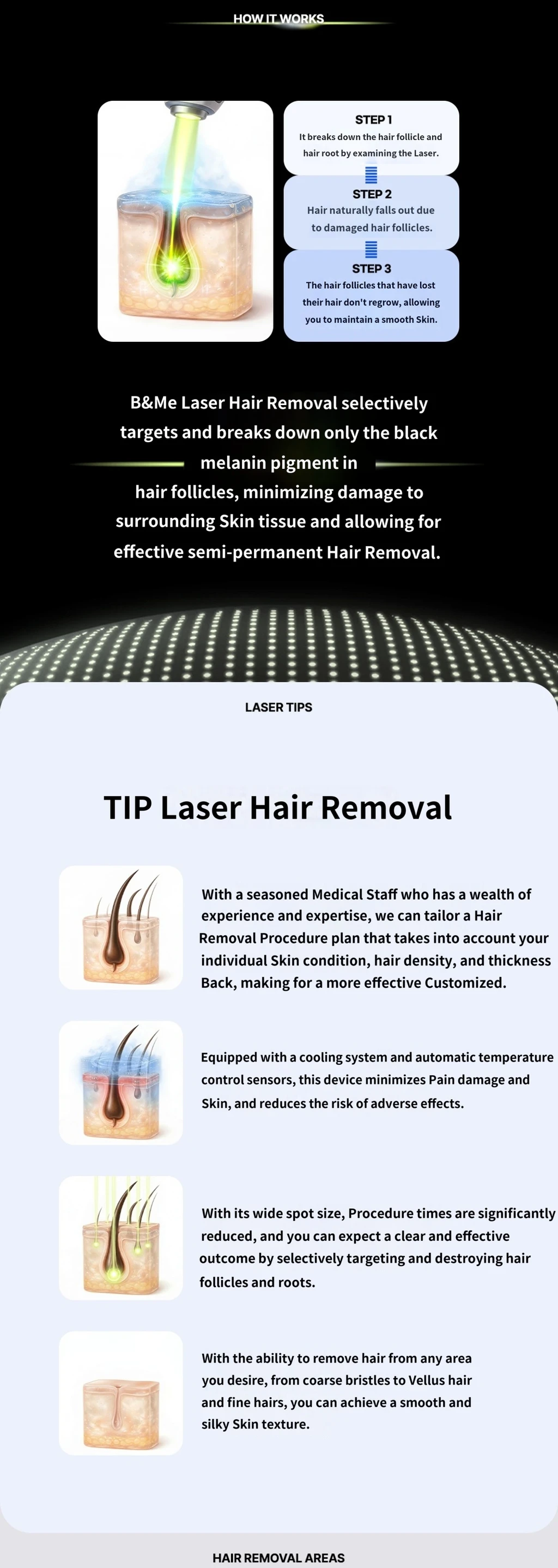 treatmentIntroduction