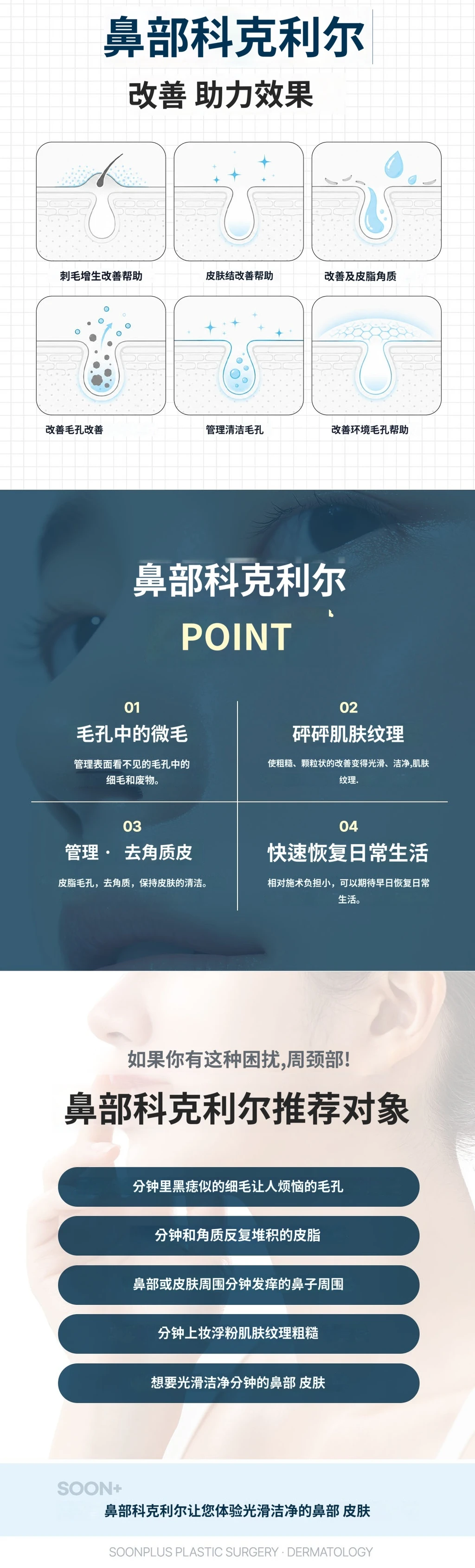 treatmentIntroduction