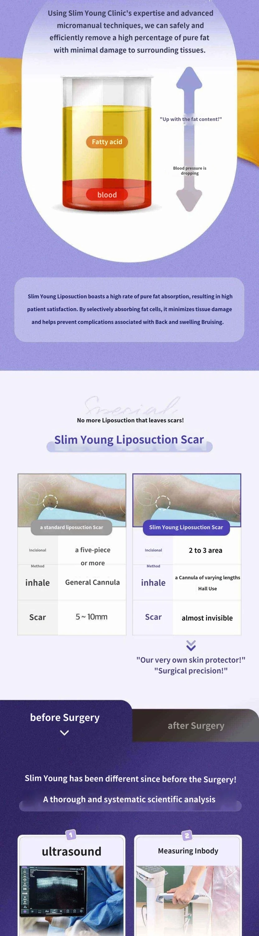 treatmentIntroduction