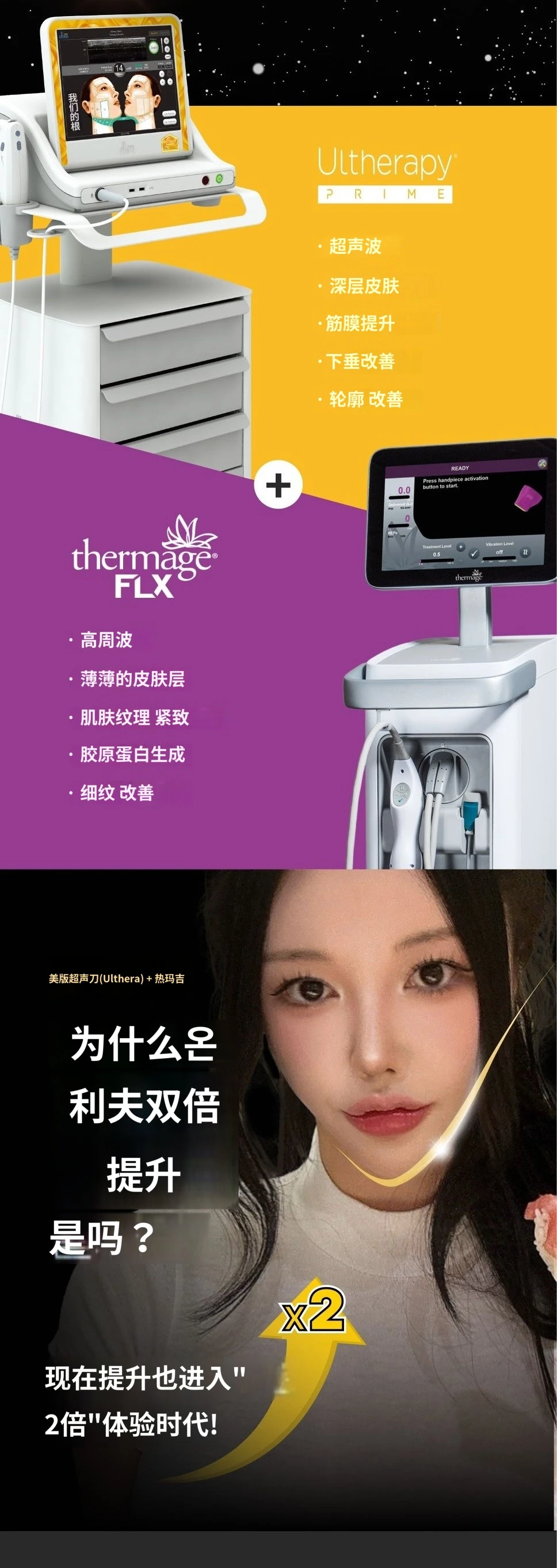 treatmentIntroduction