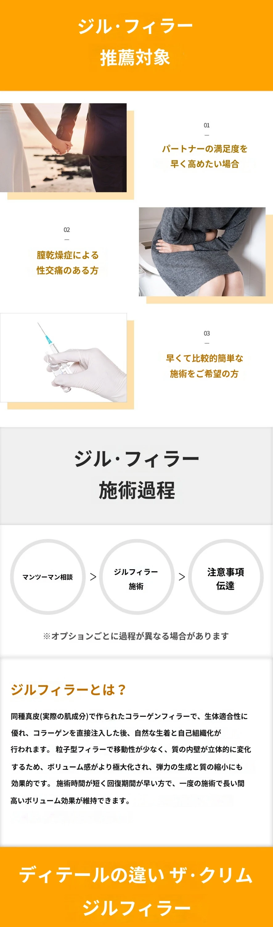 treatmentIntroduction