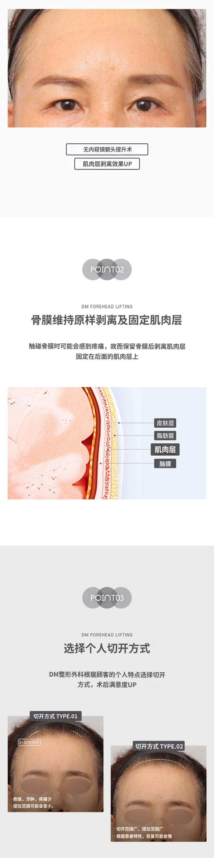 treatmentIntroduction