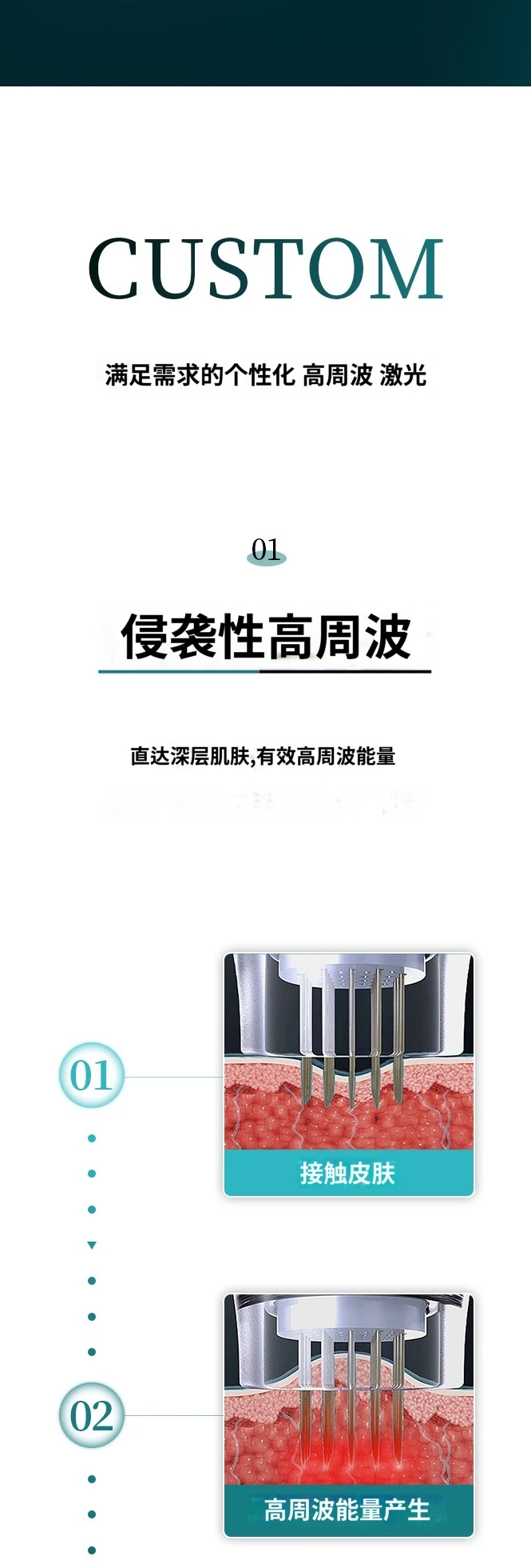 treatmentIntroduction