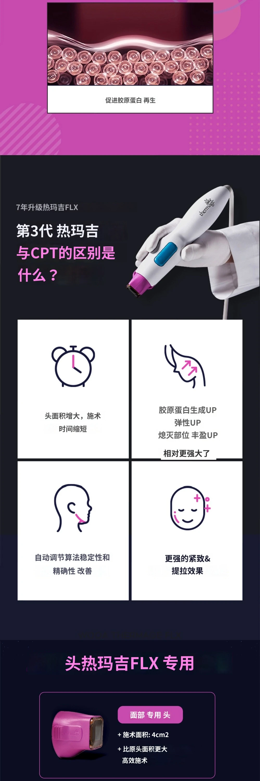 treatmentIntroduction